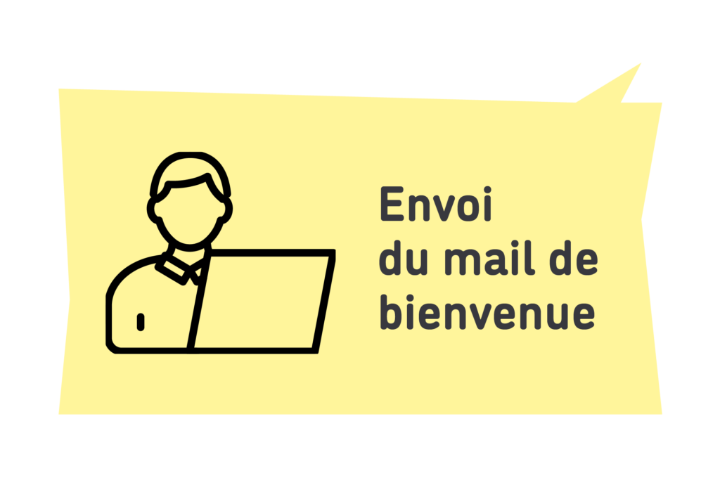 Envoi du mail de bienvenue