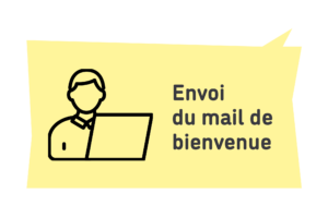 Envoi du mail de bienvenue
